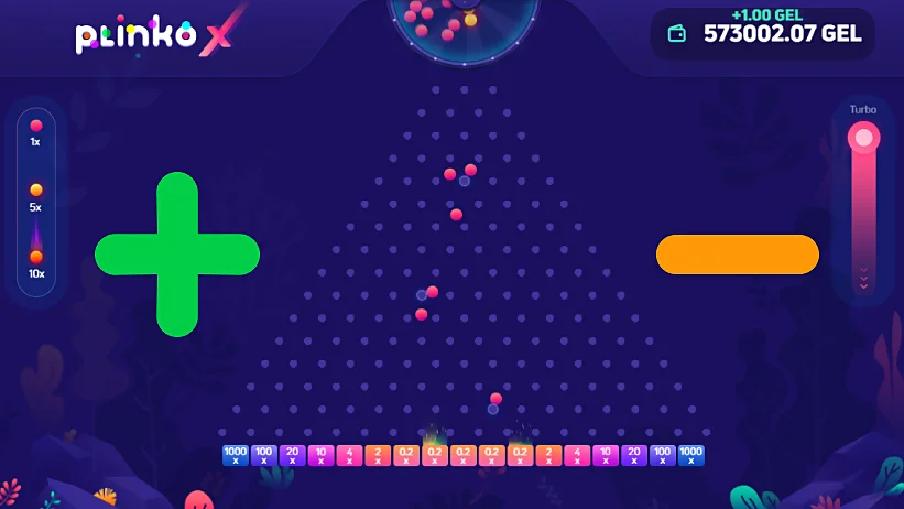 pros and cons of the slot Plinko X